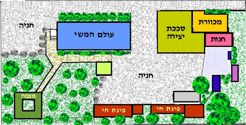משק דבורת התבור